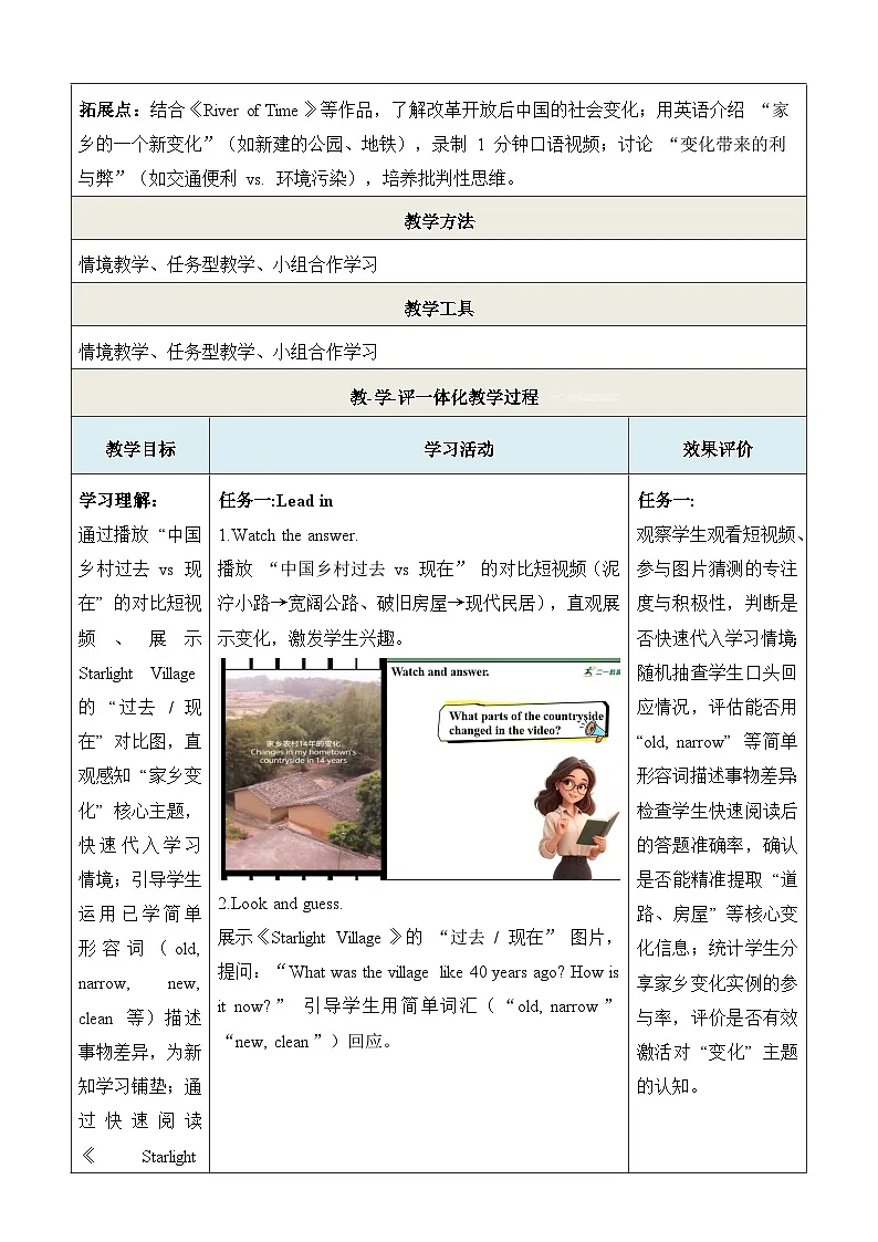 Unit 1 Integration 1.2 教学设计-译林版初中英语八年级下册(新教材)第3页