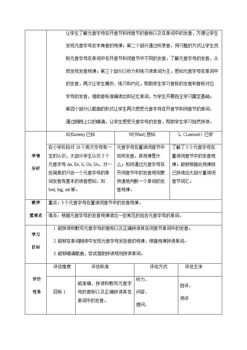 Starter Unit 3 Welcome! 课时2 Section A(Pronunciation)表格式教学设计 七年级英语上册(人教版2024)第2页