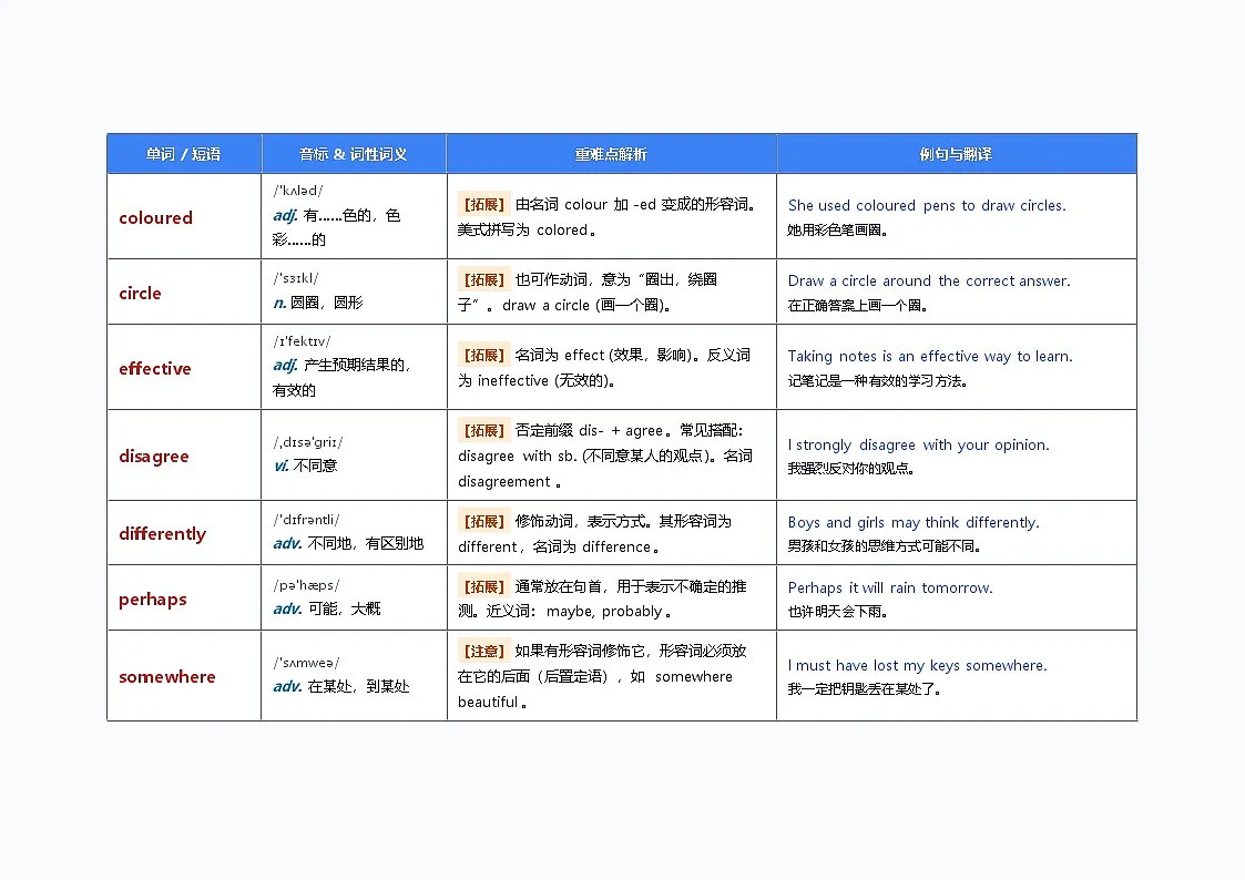 北师大版英语八年级下册 UNIT 6 单词梳理 (LEARNING)第3页