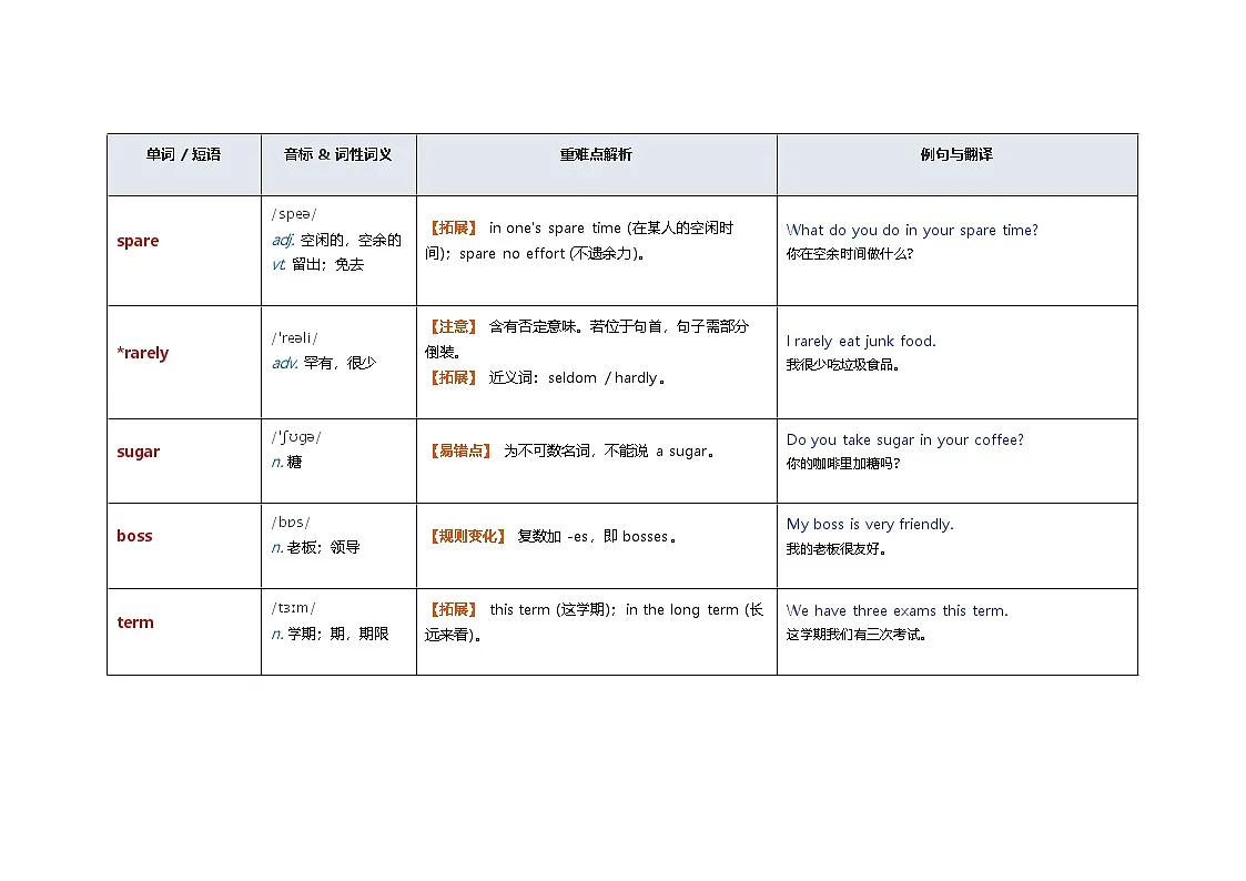 北师大版英语八年级下册 UNIT 1 单词梳理 (Lifestyles)第2页