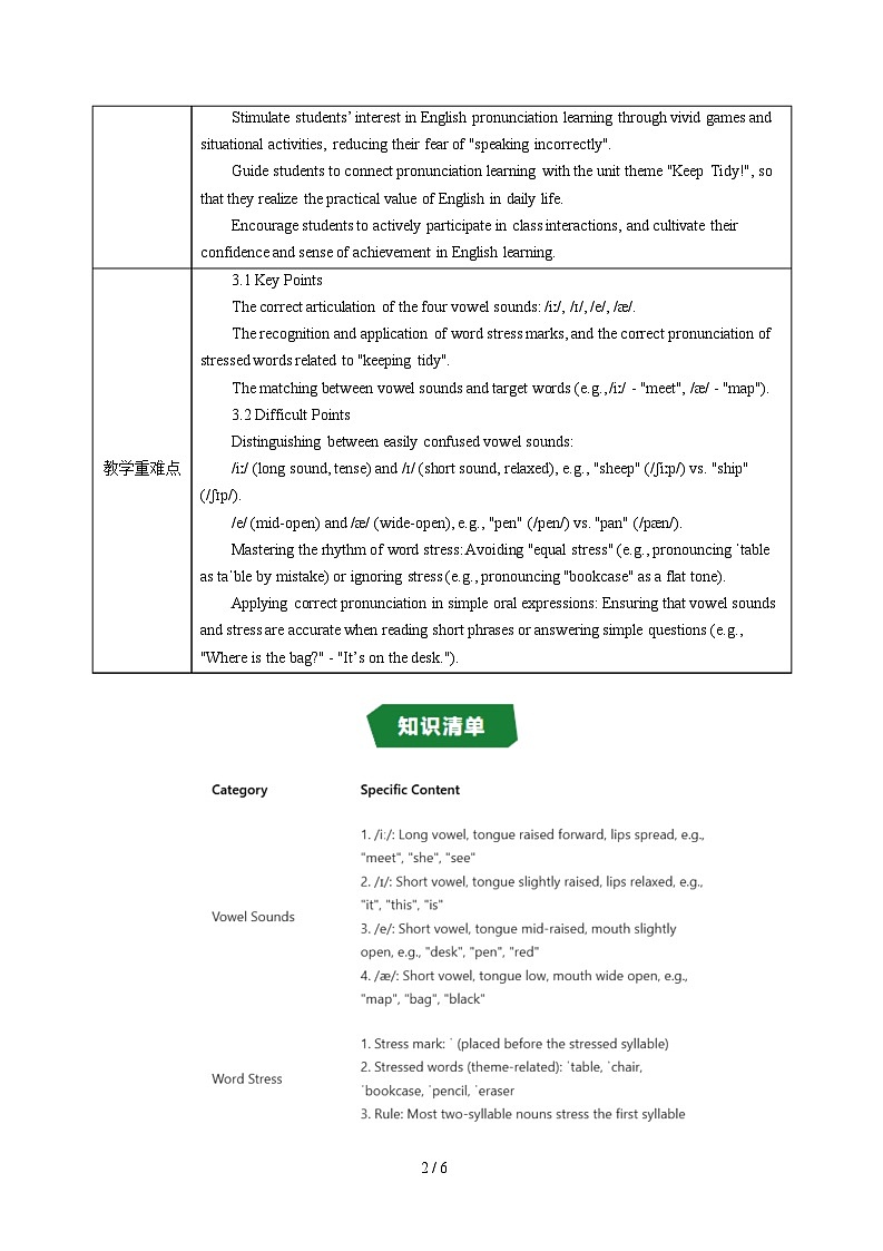 人教版英语(2024)七年级上册 Starter Unit 2 Keep Tidy! Section A(Pronunciation)教学设计第2页