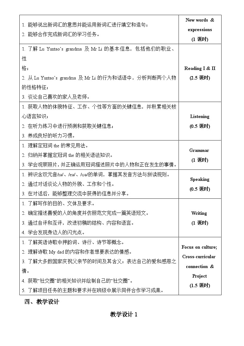沪教版(2024)七年级下册英语Unit 1 People around us教案(单元整体教学设计)第3页