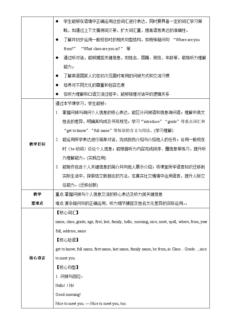 Unit 1 课时1 Section A(1a-1d)(教学设计)英语鲁教版五四学制2024六年级上册第2页