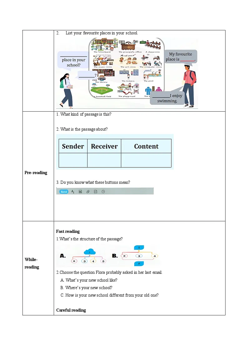 Unit 3 课时4 Section B(1a-2b)(导学案)英语鲁教版五四学制2024六年级上册第2页