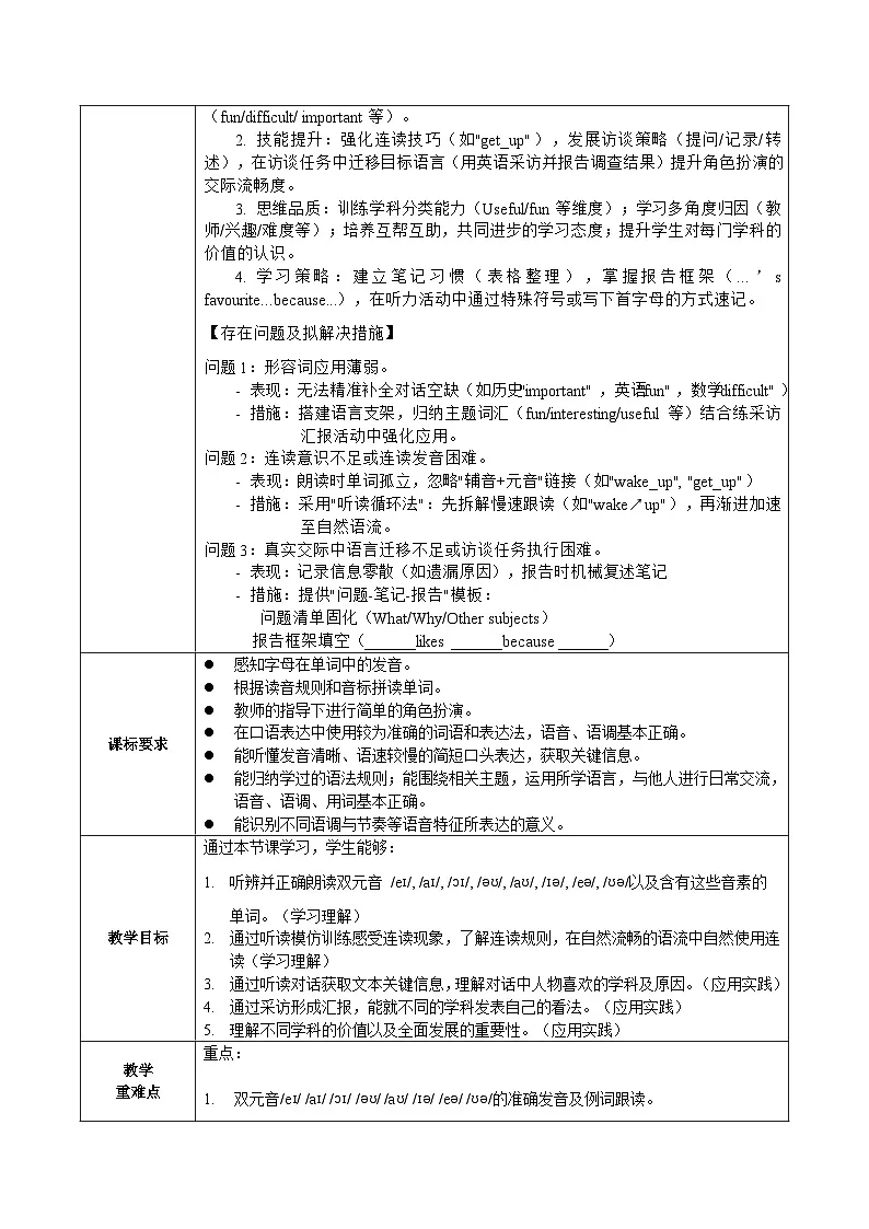 Unit 4 课时2 Section A(Pronunciation&2a-2f) (教学设计)英语鲁教版五四学制2024六年级上册第2页