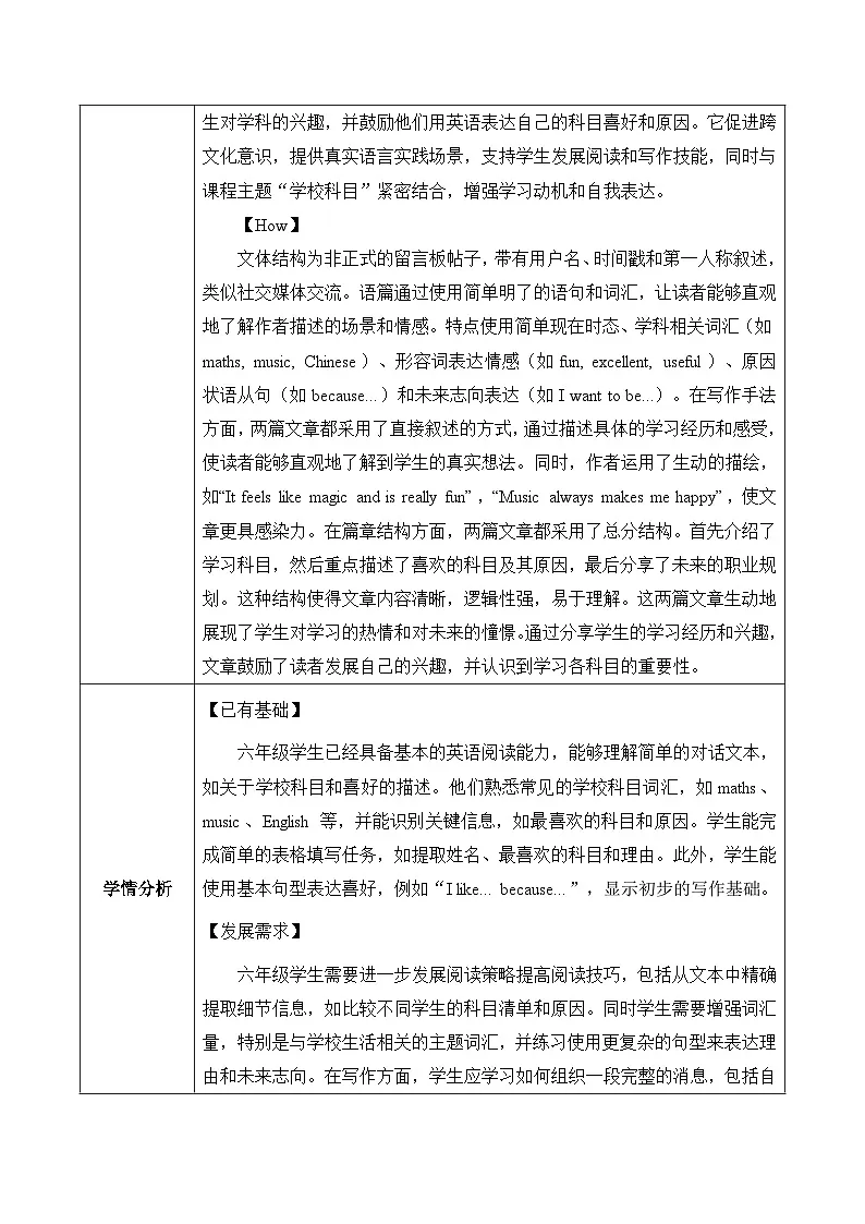 Unit 4 课时4 Section B(1a-2b) (教学设计)英语鲁教版五四学制2024六年级上册第2页