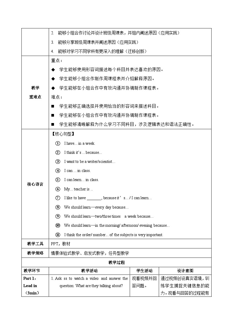 Unit 4 课时5 Section B Project(教学设计)英语鲁教版五四学制2024六年级上册第2页