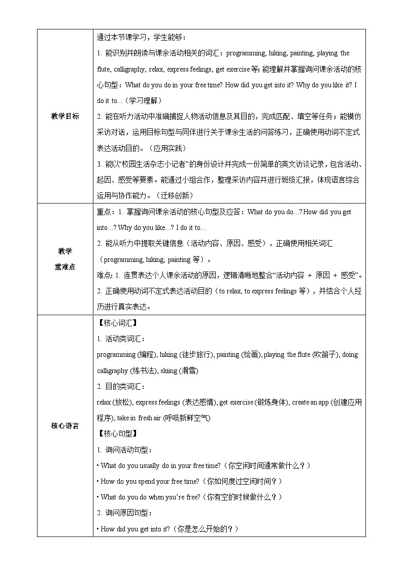 人教版2024初中英语八下Unit1 课时1 Section A 1a-1d教学设计(表格式)第2页