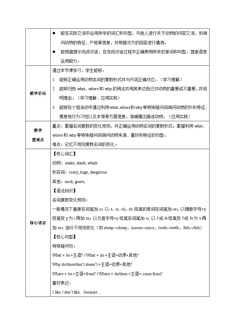 人教版2024初中英语七下Unit1 课时3 Section A Grammar Focus 表格式教学设计第2页