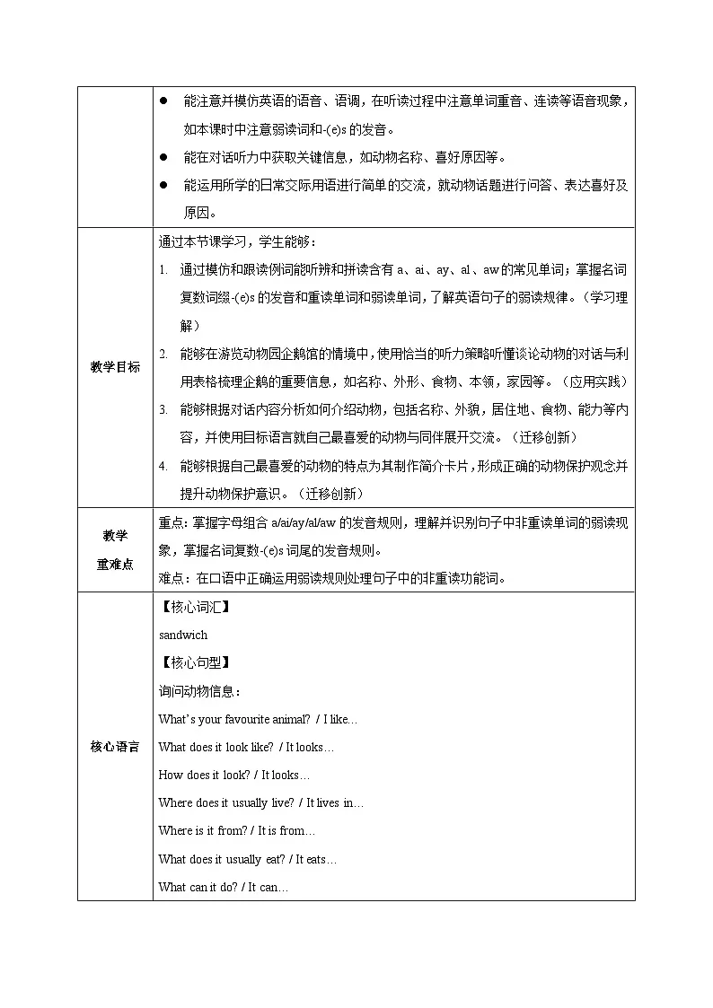 人教版2024初中英语七下Unit1 课时2 Section A Pronunciation-2a-2f 表格式教学设计第2页