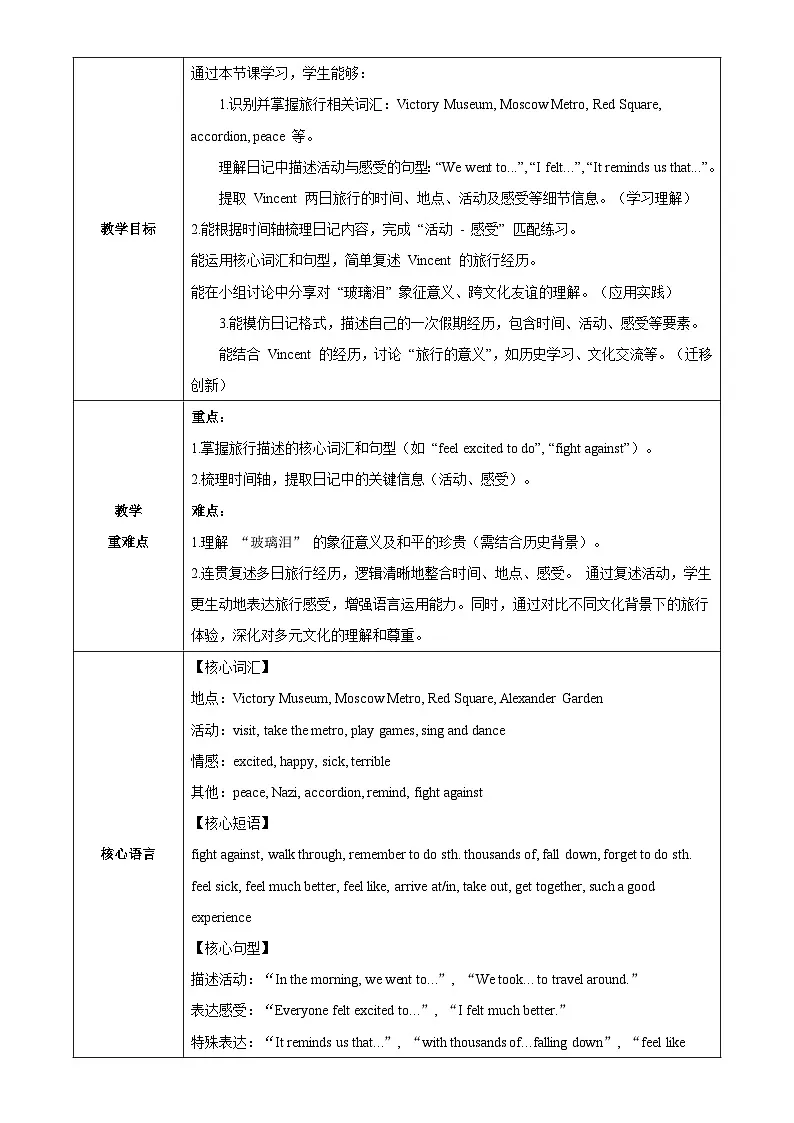 Unit 1 课时1 Section B(1a-1d)(教学设计表格式)英语人教版2024八年级上册第2页