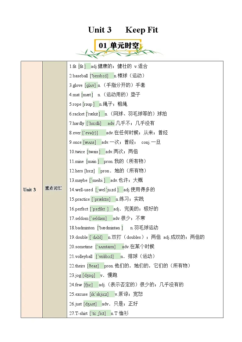 人教版2024初中英语七下Unit 3 Keep Fit【知识点速记清单】(无答案)第1页