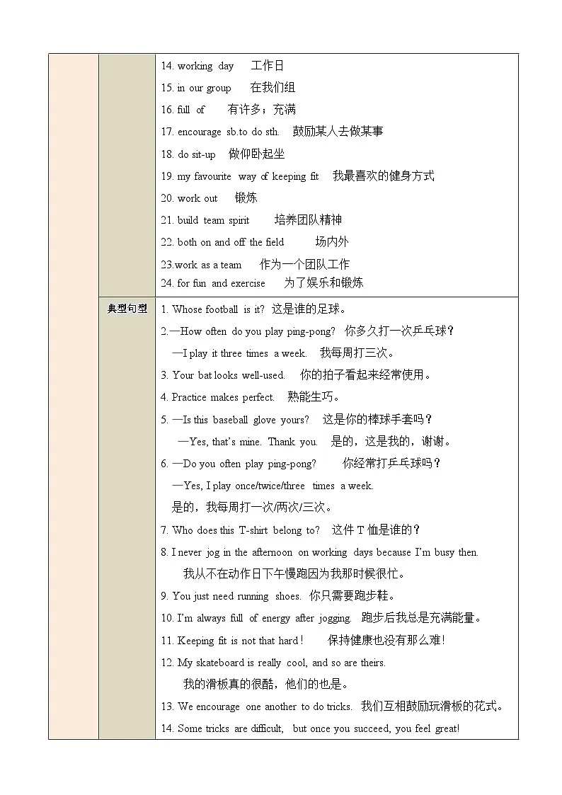 人教版2024初中英语七下Unit 3 Keep Fit【知识点速记清单】(无答案)第3页