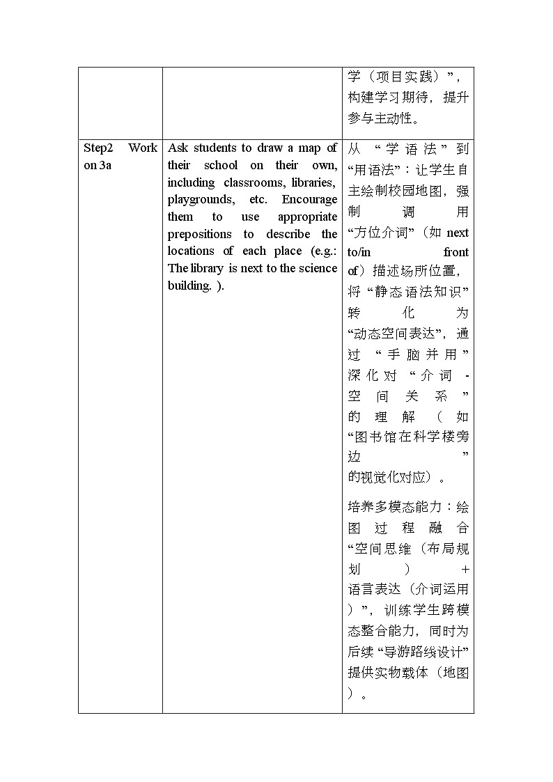 初中英语人教版(2024)七年级上册 Unit 3 My School Section B(3a-3c)教学设计第2页