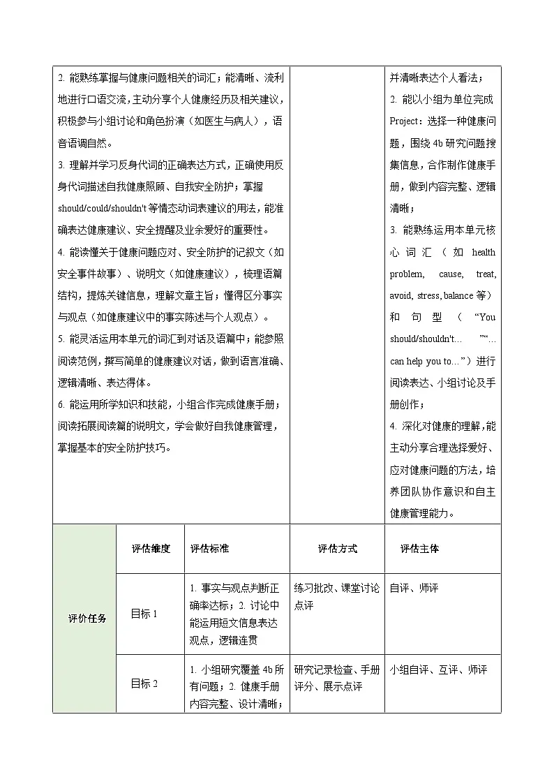 人教版2024初中英语八下Unit2 Stay Healthy Section B Projec表格式t教学设计第2页