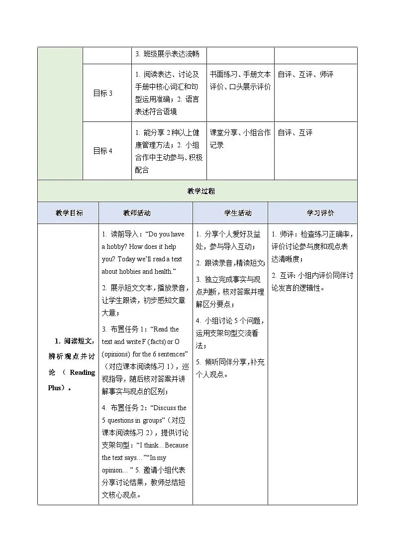 人教版2024初中英语八下Unit2 Stay Healthy Section B Projec表格式t教学设计第3页