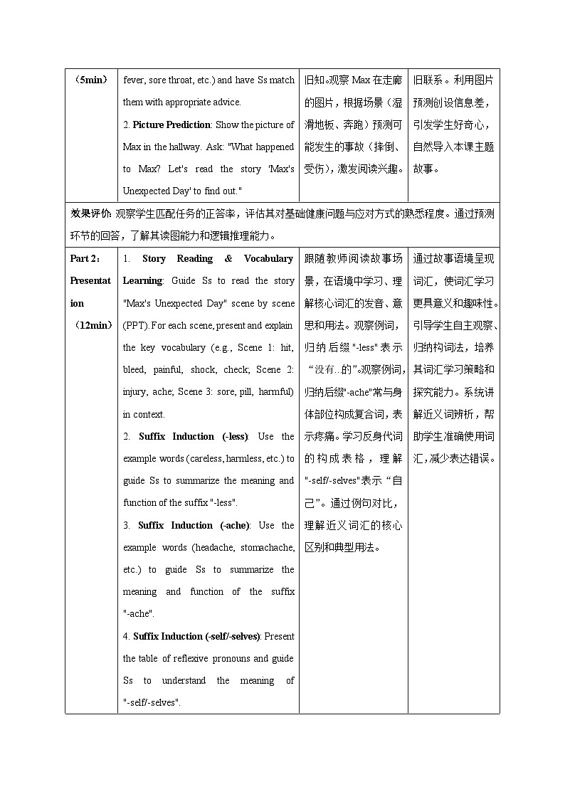 人教版2024初中英语八下Unit2课时5 Section 5 Vocabulary in use 表格式教学设计第3页