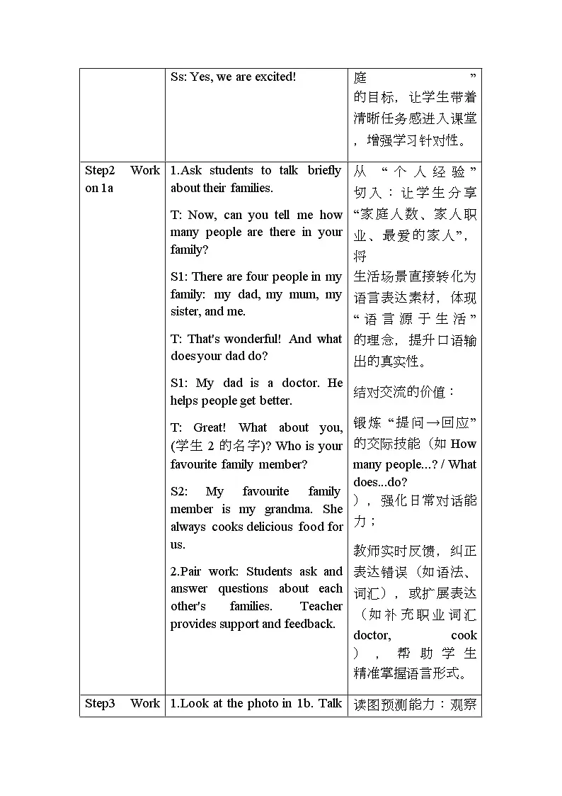 Unit 2 We’re Family!Section B (1a – 2b)教学设计(表格式)人教版(2024)英语七年级上册第2页