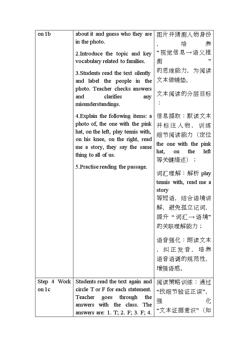 Unit 2 We’re Family!Section B (1a – 2b)教学设计(表格式)人教版(2024)英语七年级上册第3页