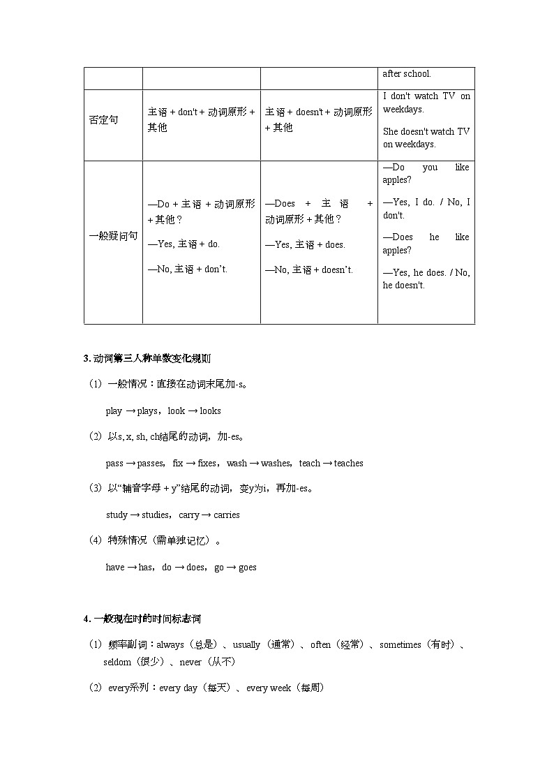 Unit 1-3 期中复习 语法讲义人教版(2024)英语七年级上册第3页