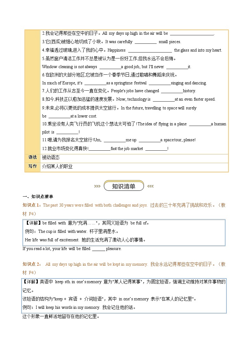 外研版2024初中英语八下Unit 1 Career talks (知识点清单)(无答案)第2页