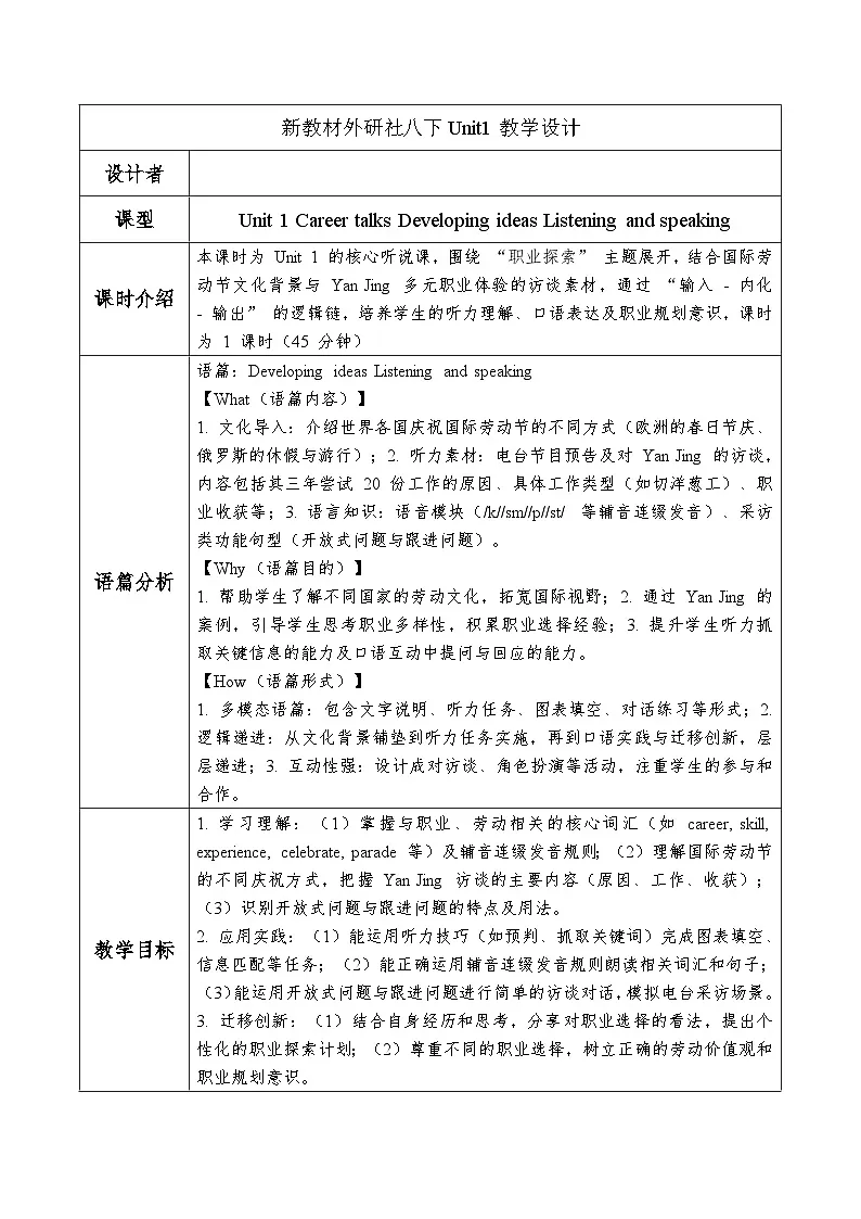 外研版2024初中英语八下Unit1 Listening and speaking表格式教学设计第1页