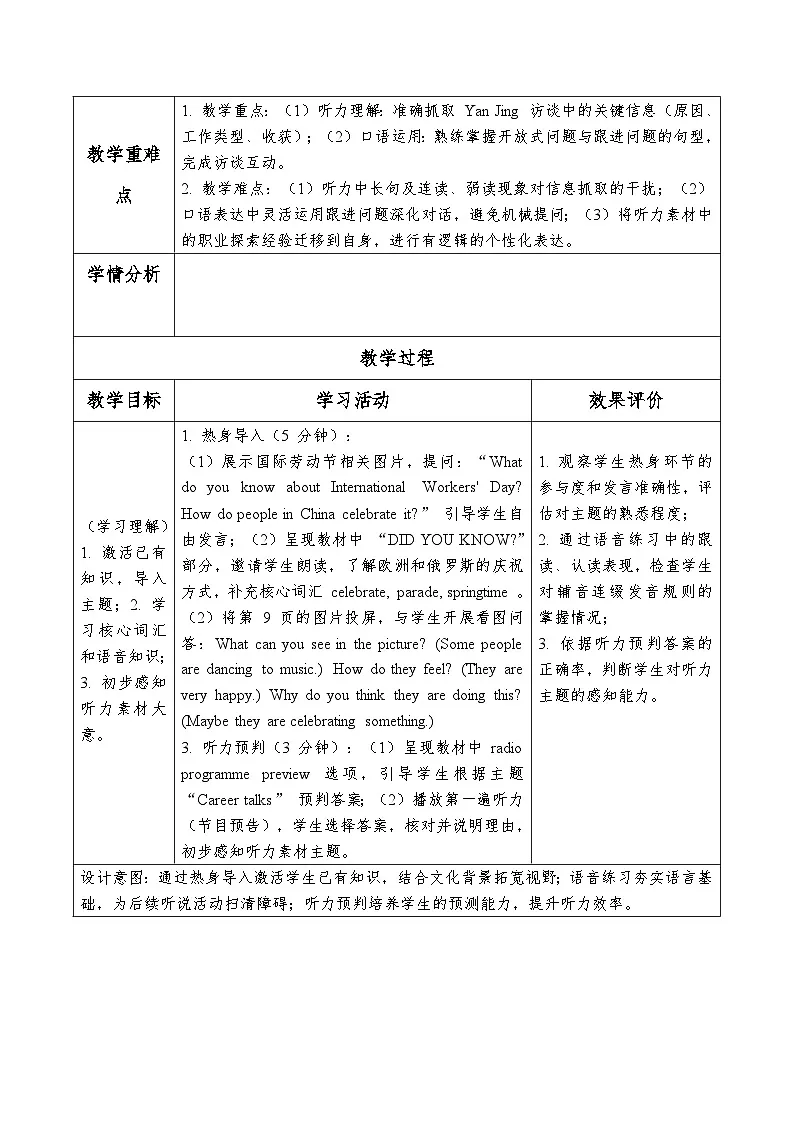 外研版2024初中英语八下Unit1 Listening and speaking表格式教学设计第2页