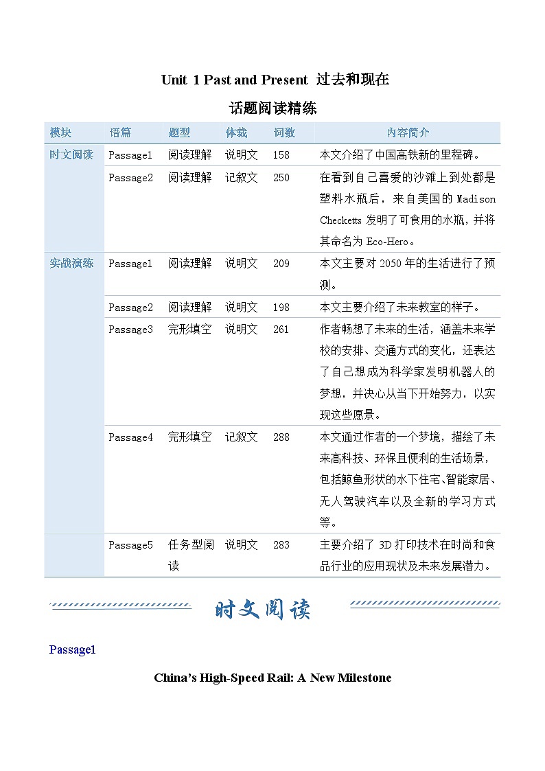 译林2024初中英语八下Unit1Past and Present过去和现在 话题阅读练习(无答案)第1页