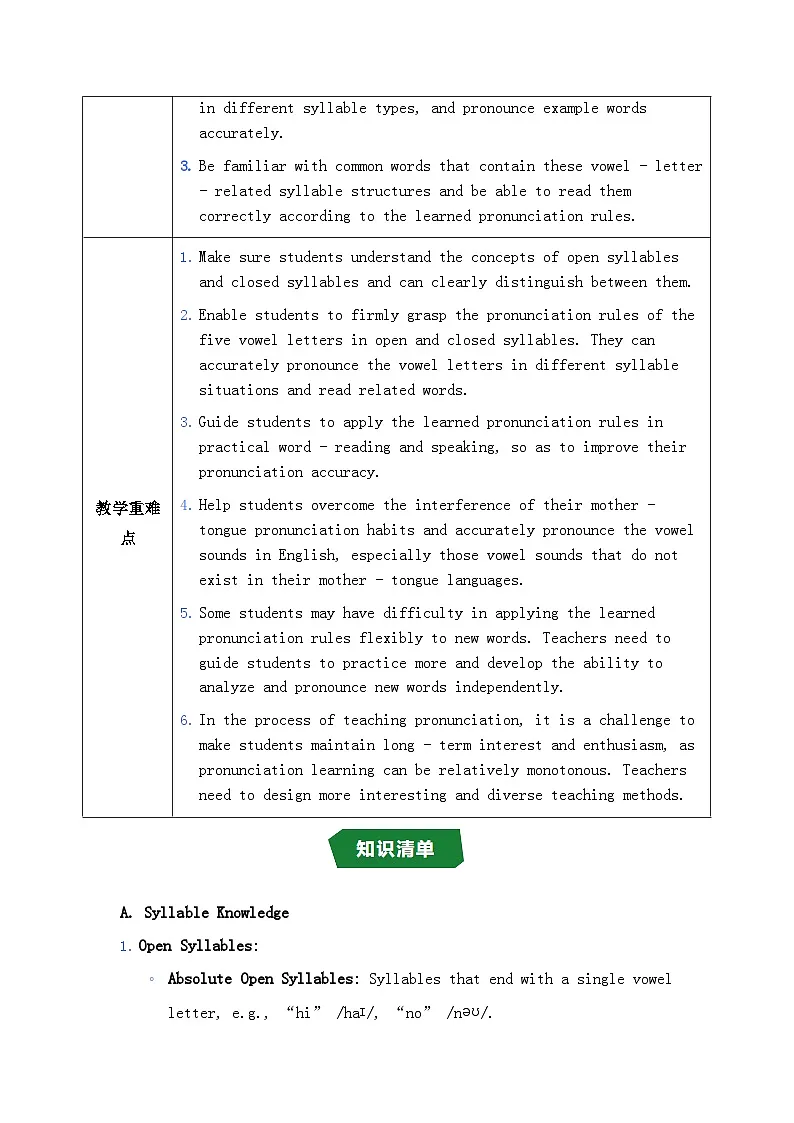 Starter Unit3 Welcome! SectionA Pronunciation教学设计人教版(2024)七年级英语上册第2页