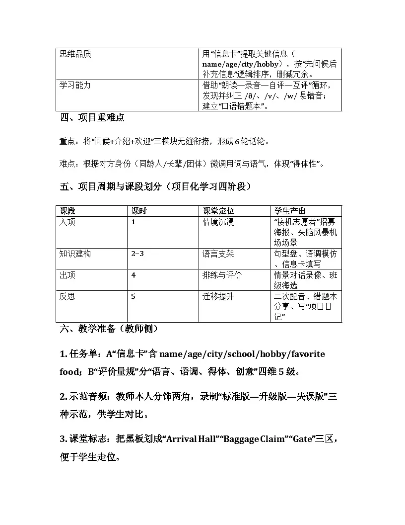 Starter Unit1 Hello Project 教学设计 人教版(2024)七年级英语上册第2页