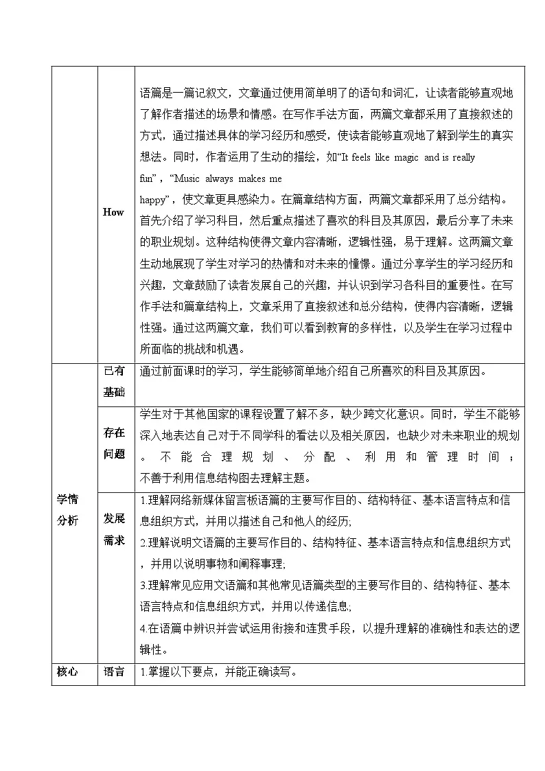 Unit 4 My Favourite Subject Section B 1a-1d 教学设计 人教版英语(2024)七年级上册第2页