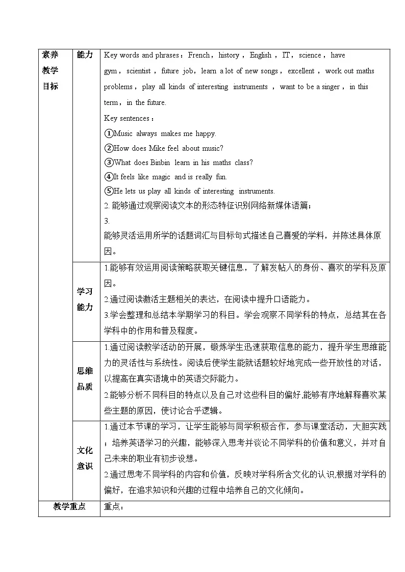 Unit 4 My Favourite Subject Section B 1a-1d 教学设计 人教版英语(2024)七年级上册第3页