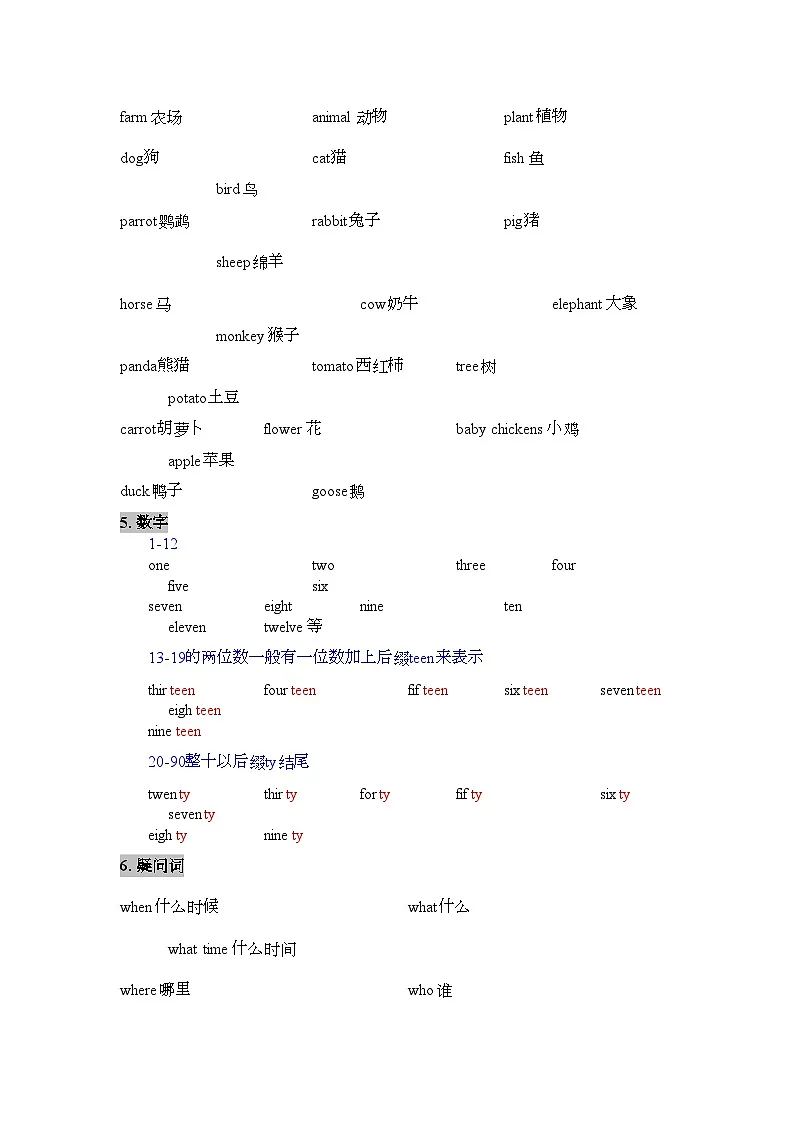 期末知识点复习清单 人教版英语(2024)七年级上册第2页