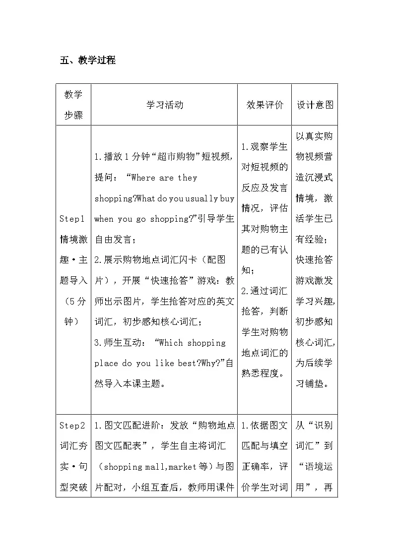 仁爱科普版(2024)七年级下册英语Unit 7 Being a Smart Shopper Lesson 1 Listening&Speaking教案第3页