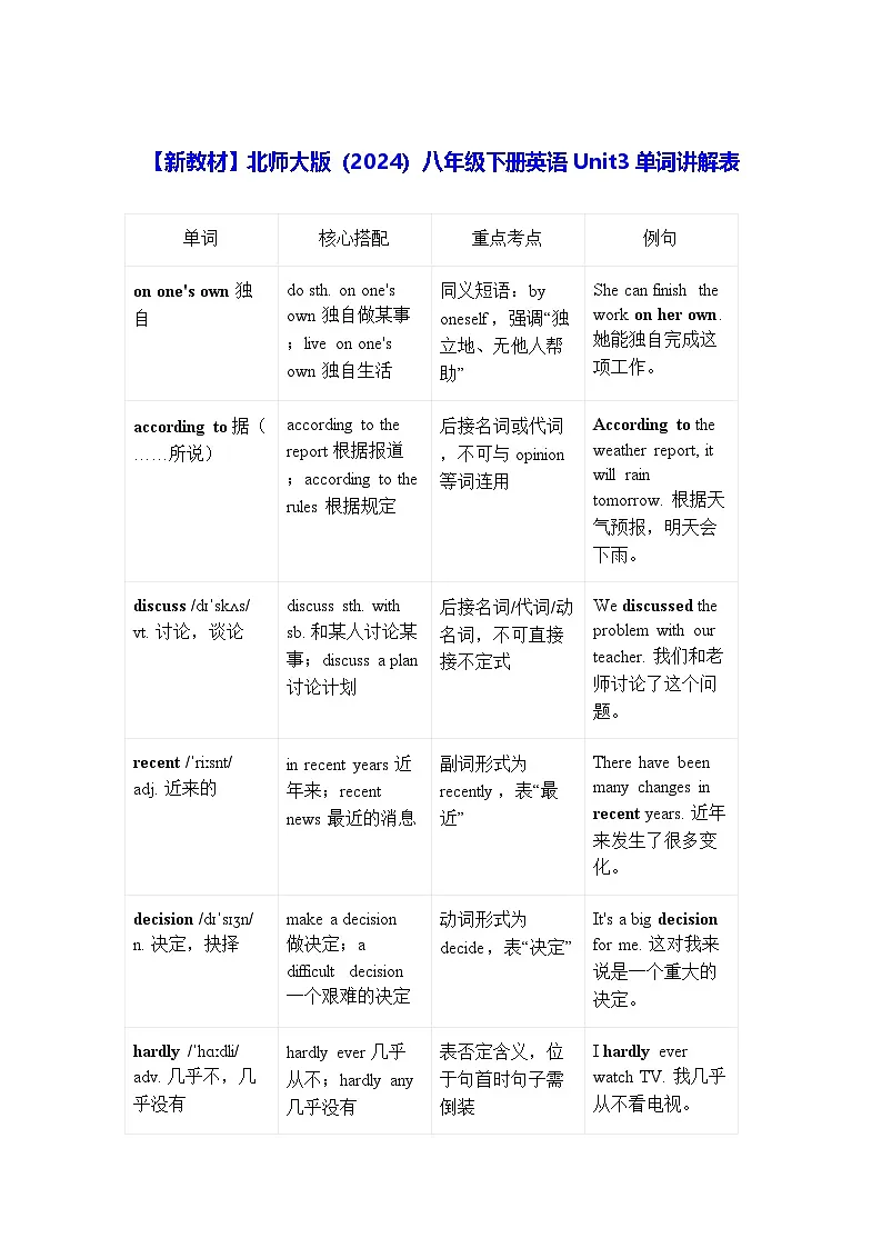 【新教材】北师大版(2024)八年级下册英语Unit3单词讲解表 学案第1页