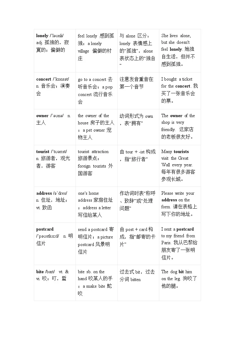 【新教材】北师大版(2024)八年级下册英语Unit3单词讲解表 学案第2页