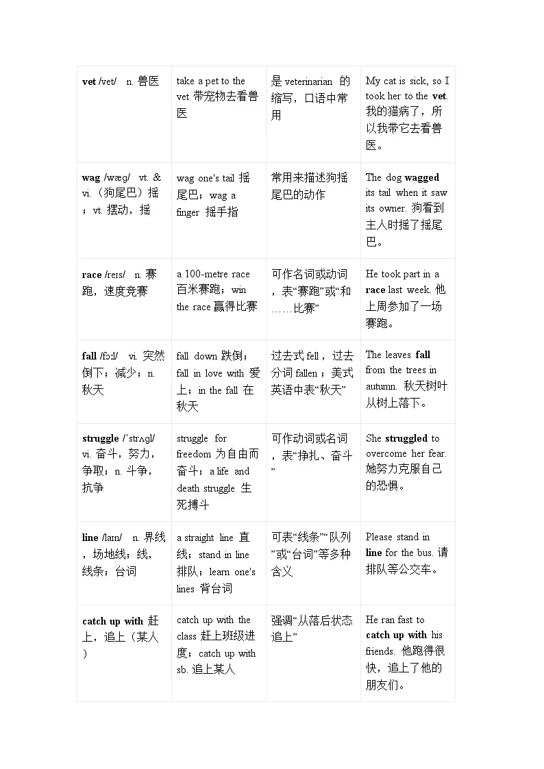 【新教材】北师大版(2024)八年级下册英语Unit3单词讲解表 学案第3页