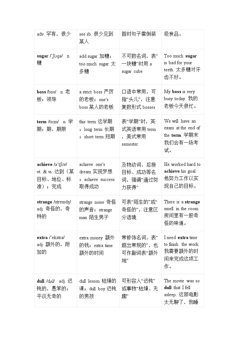 【新教材】北师大版(2024)八年级下册英语Unit1单词讲解表 学案第2页