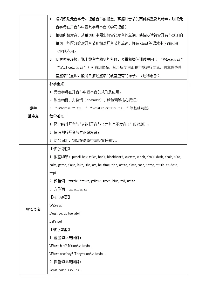 Bridging Unit 2 课时4 Pronunciation&Project(教学设计)英语鲁教版五四学制2024六年级上册第2页