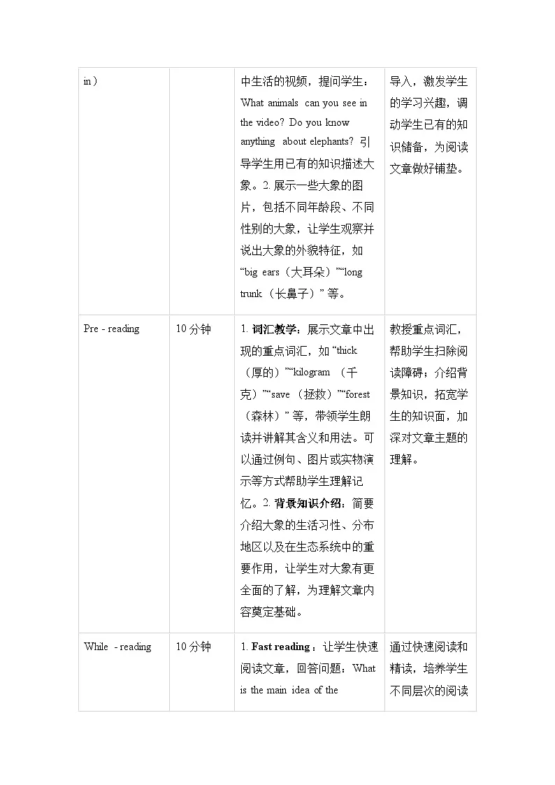 人教版(2024)英语七年级下册Unit 1 Animal friends Section B 1a-1d 教案第3页