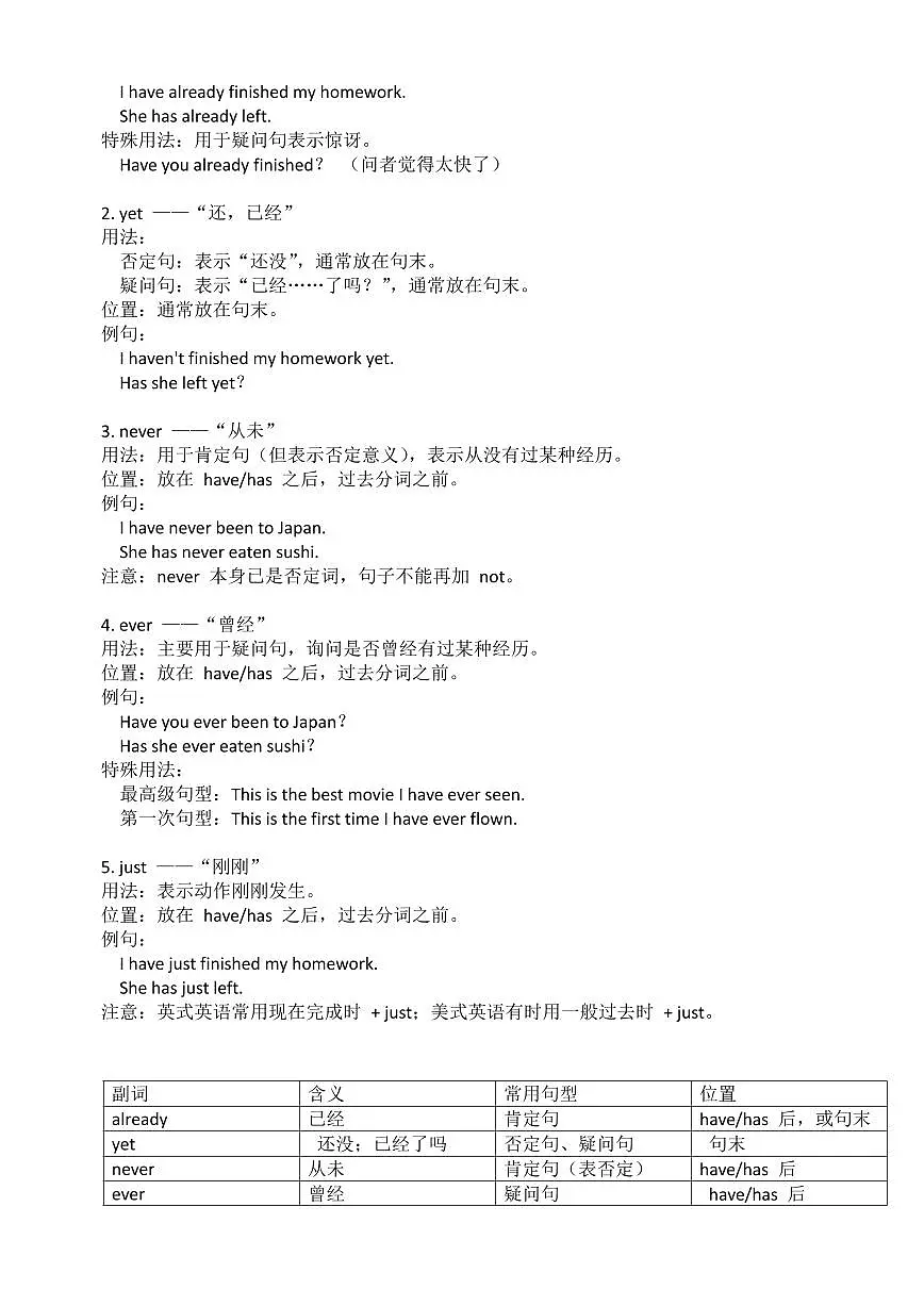 2024版人教版八年级下册英语第七单元语法专练含答案第2页
