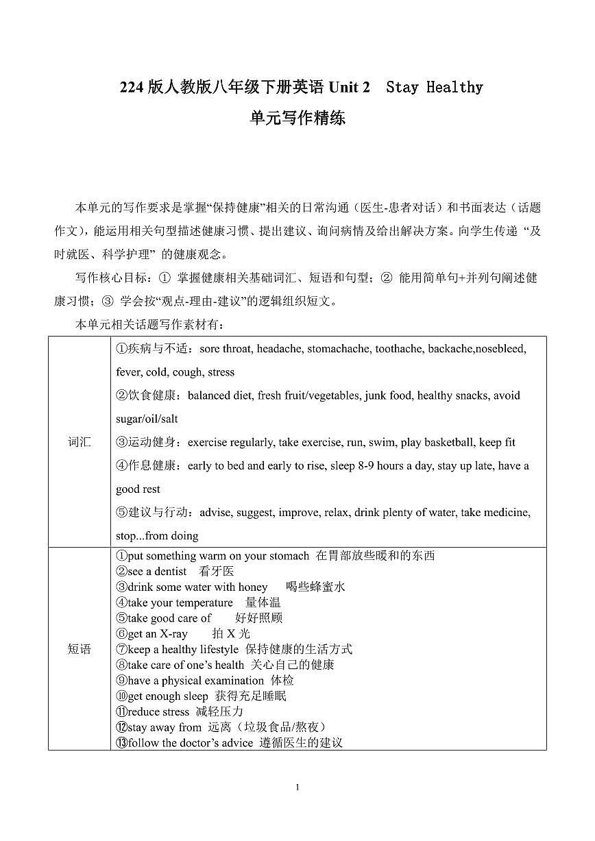 2024版人教版本八年级下册英语Unit 2 Stay Healthy单元写作精练含答案第1页