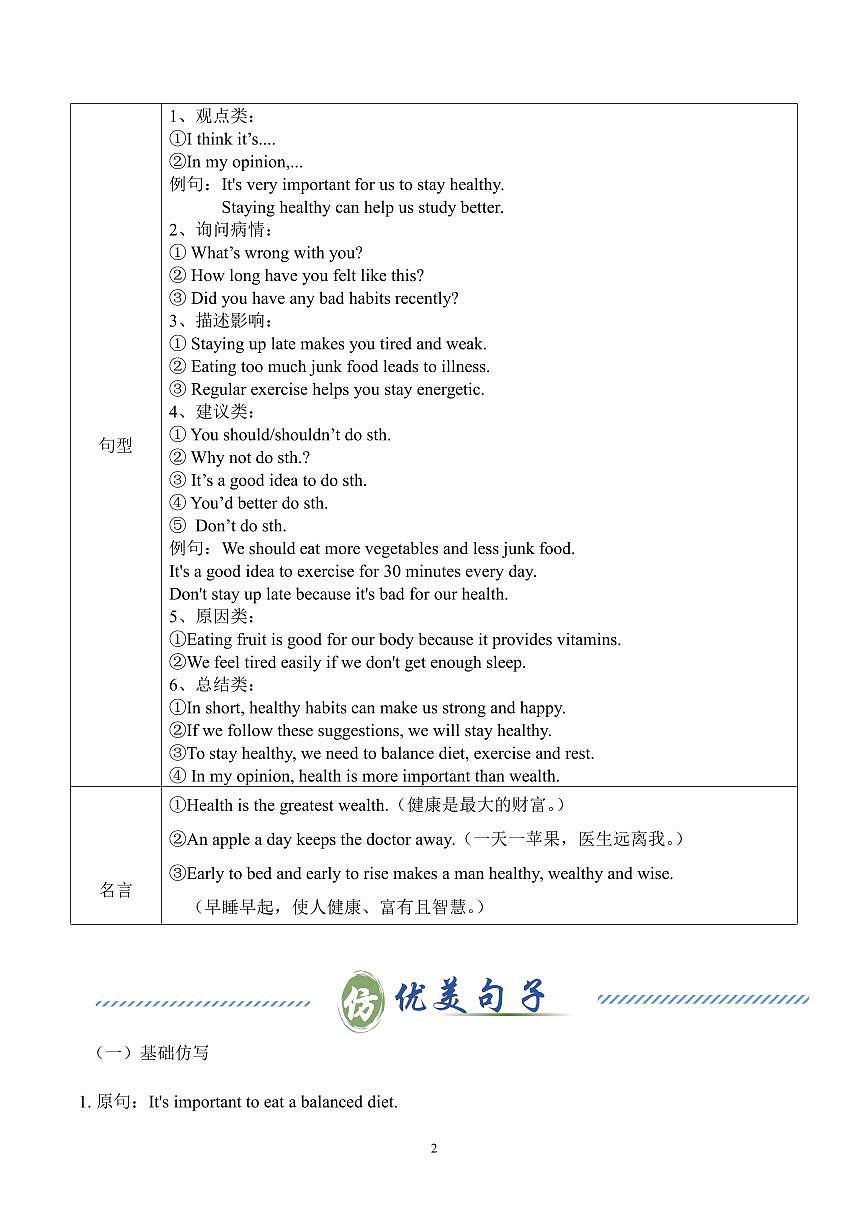 2024版人教版本八年级下册英语Unit 2 Stay Healthy单元写作精练含答案第2页