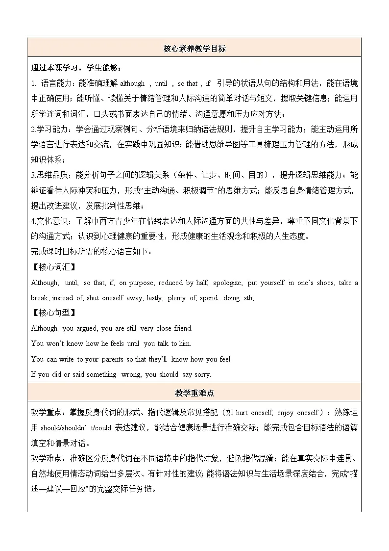 Unit 3 Growing Up 第3课时 Section A 4a- 4d 语法课教学设计(表格式)人教版(2024)八年级英语下册第2页