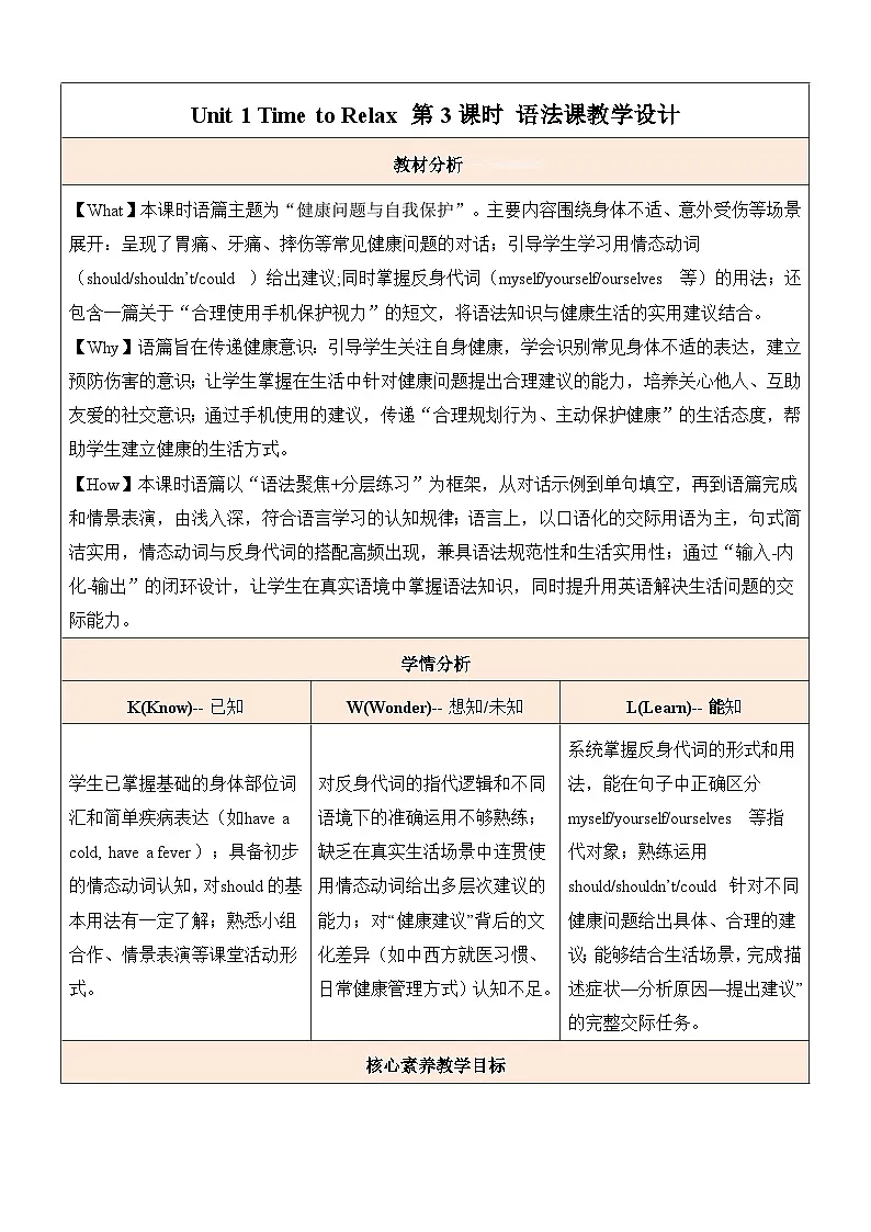 Unit 2 Stay Healthy 第3课时Section A 4a- 4d 语法课教学设计(表格式)人教版(2024)八年级英语下册第1页