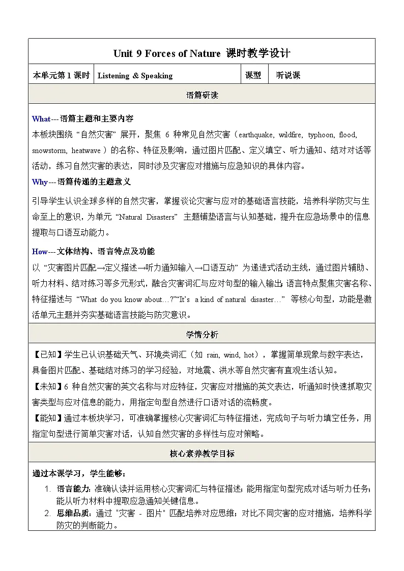 仁爱科普版(2024)八年级下册英语Unit 9 Forces of NatureListening & Speaking 教学设计(表格式)第1页