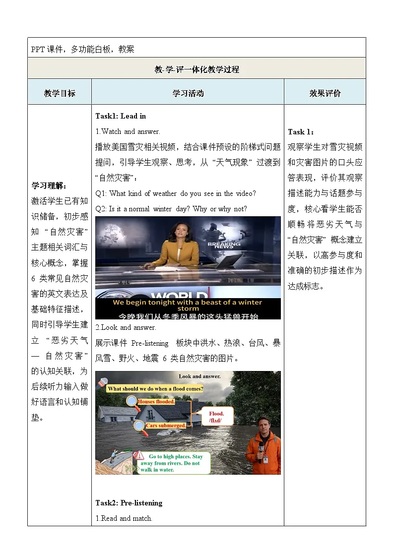 仁爱科普版(2024)八年级下册英语Unit 9 Forces of NatureListening & Speaking 教学设计(表格式)第3页