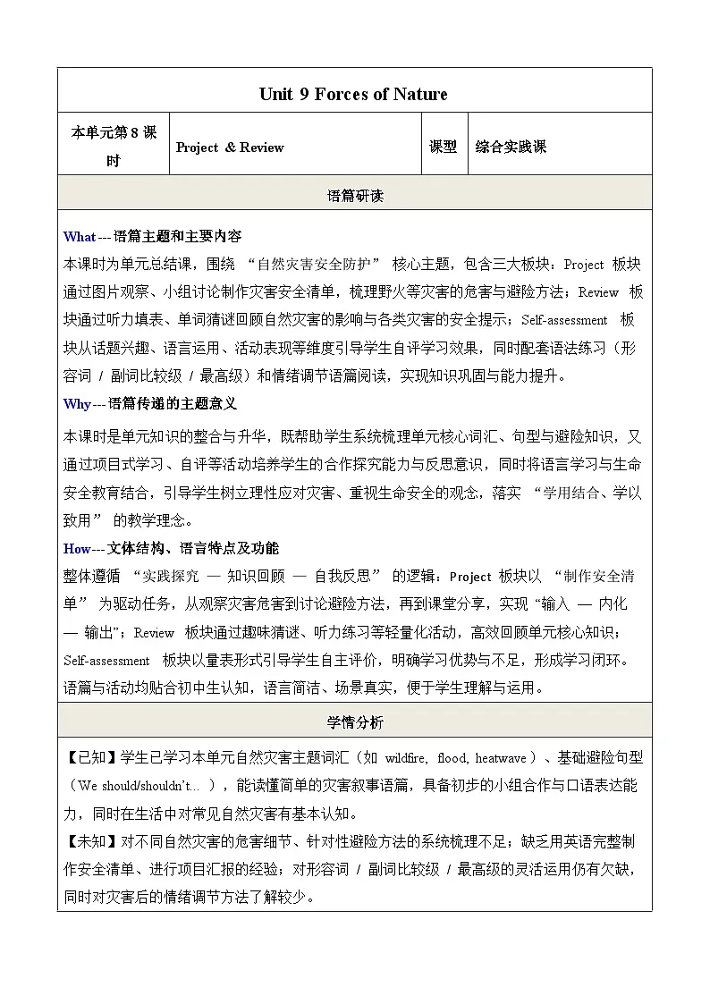 仁爱科普版(2024)八年级下册英语Unit 9 Forces of Nature Project and Review教学设计(表格式)第1页