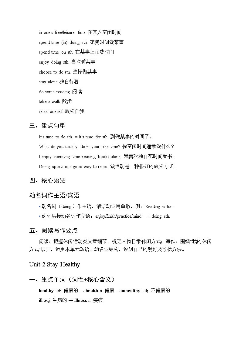 2026春人教版(新教材)初中英语八年级下册(全册)各单元知识点复习要点梳理第2页