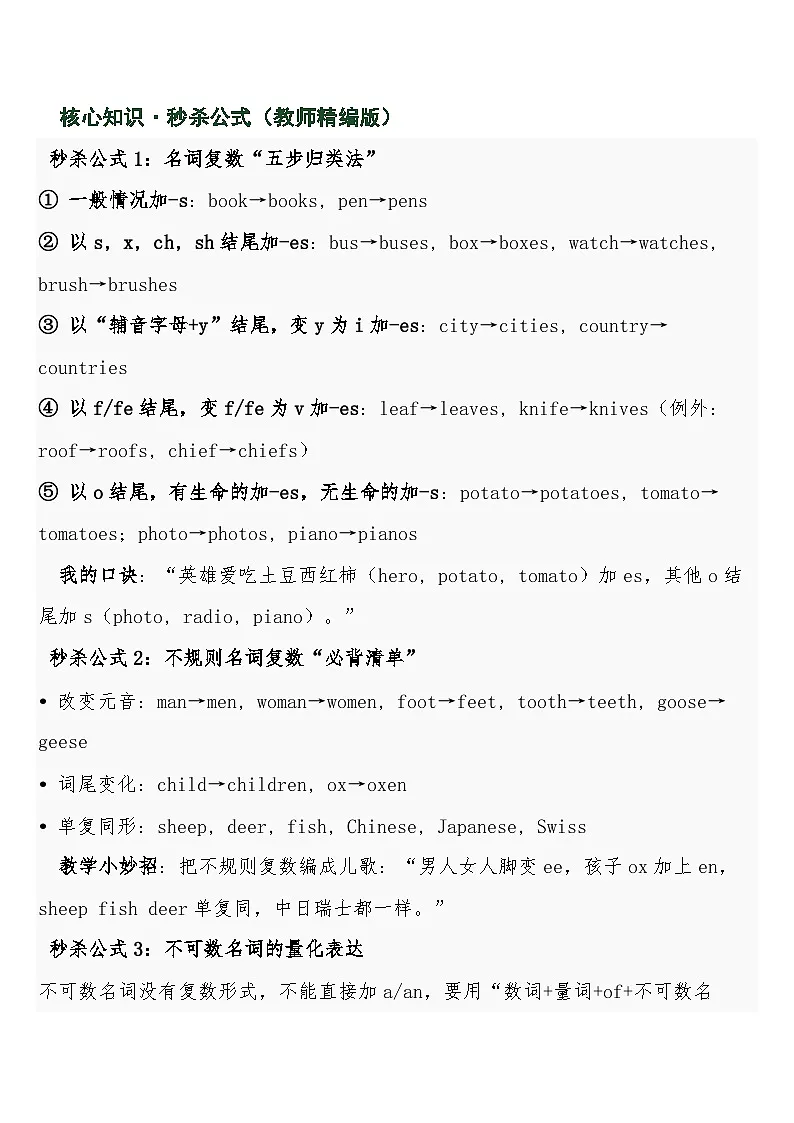 中考英语三轮冲刺练习+答案 微专题07名词与冠词·单复数与泛指特指·终极突破第2页